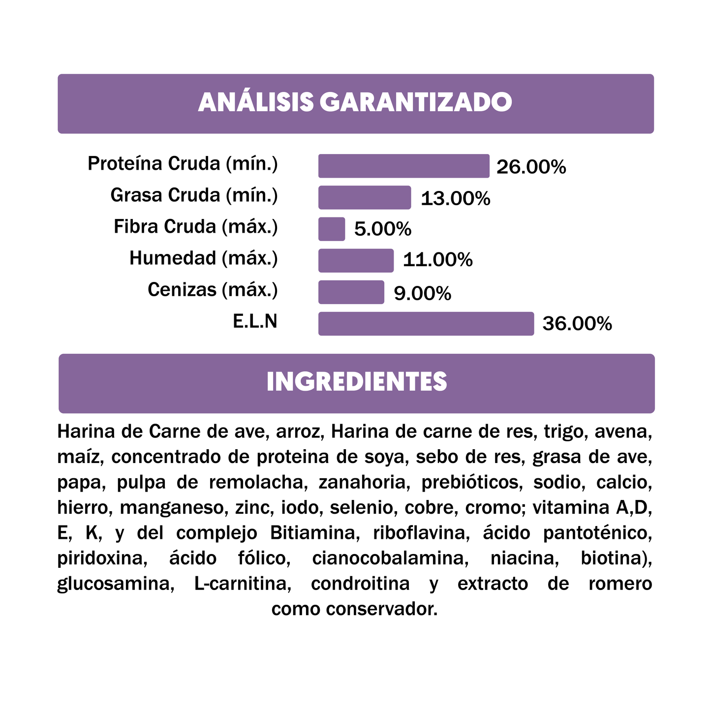 BARK Razas Pequeñas 2Kg- Alimento Super Premium