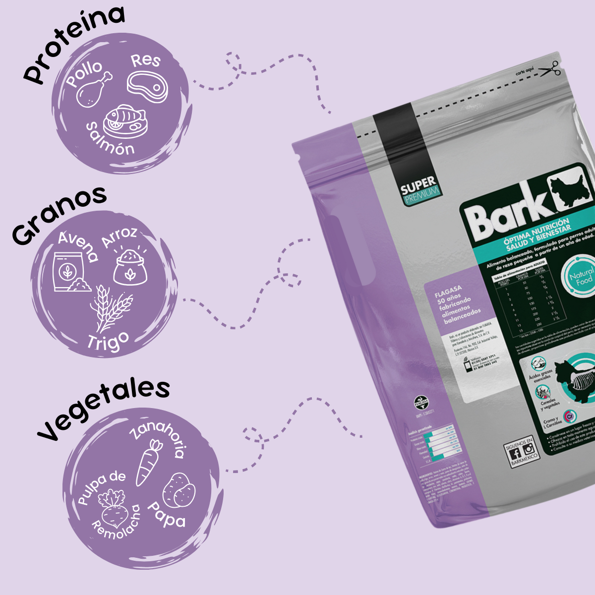 BARK Razas Pequeñas 2Kg- Alimento Super Premium
