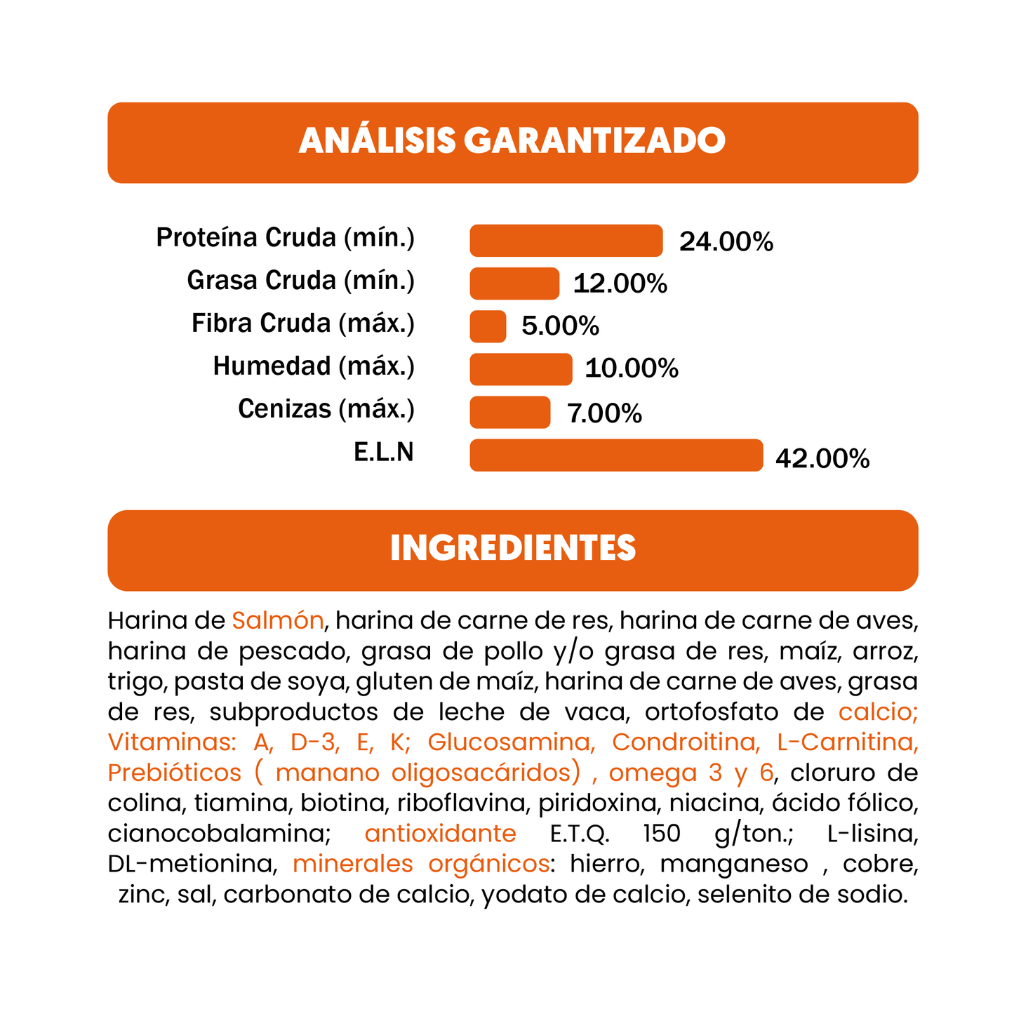 DOGMA Alimento especializado -20kg