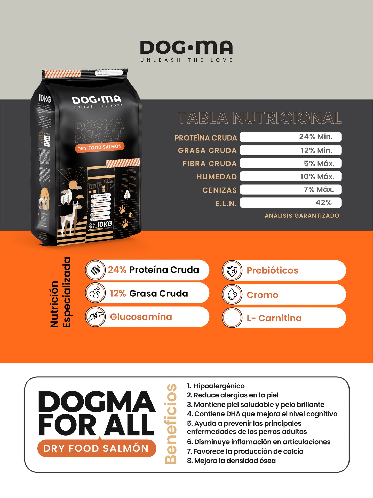 Croquetas DOGMA 10kg para Perros Adultos y Senior | Salmón y Alta Digestibilidad