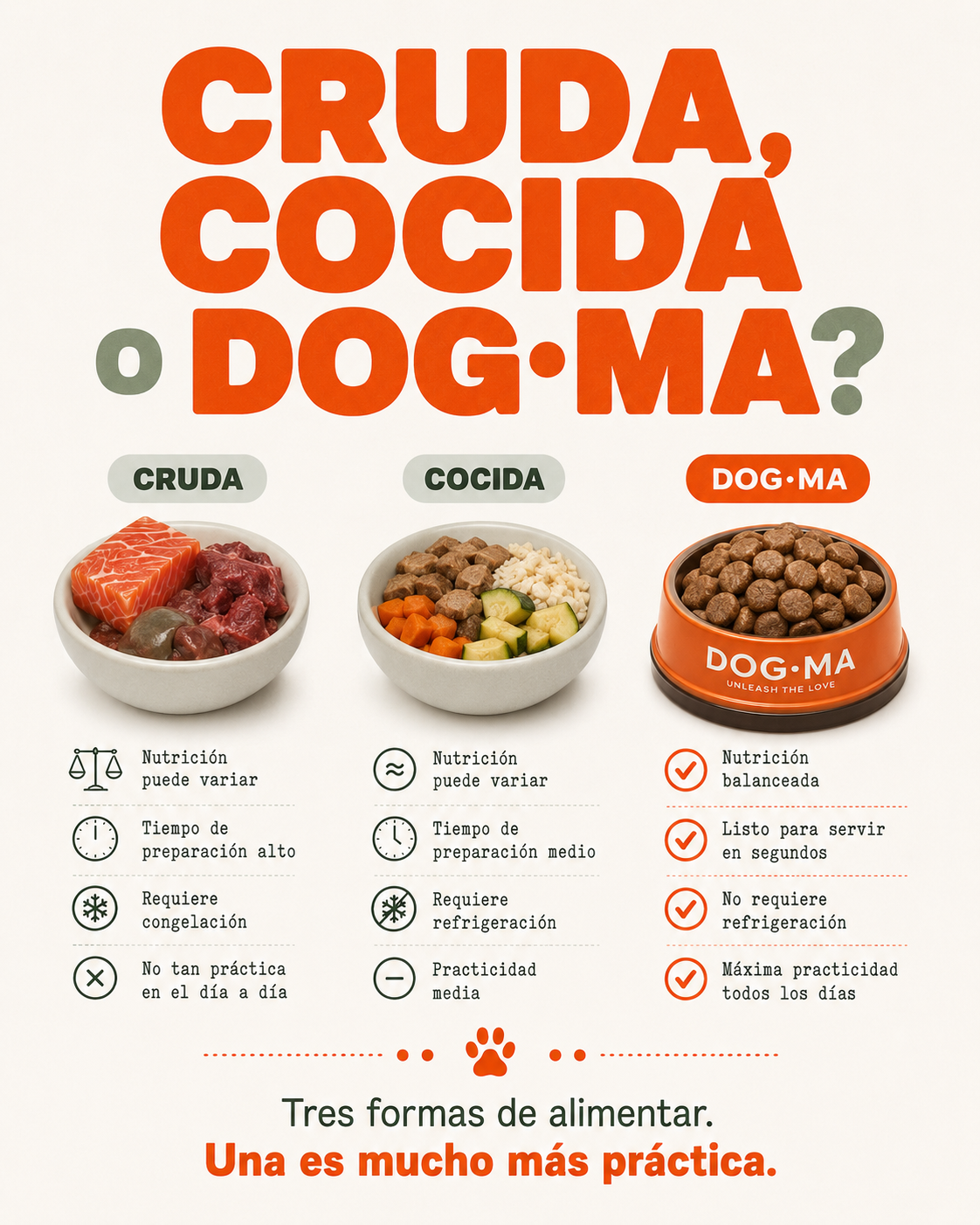 Croquetas DOGMA 10kg para Perros Adultos y Senior | Salmón y Alta Digestibilidad