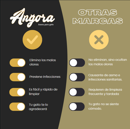Angora arena superpremium para gato olor lavanda 5kg
