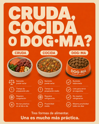 DOGMA Alimento especializado -20kg